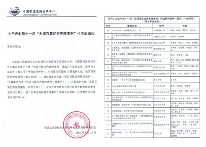 全國百篇優(yōu)秀管理案例_副本.jpg
